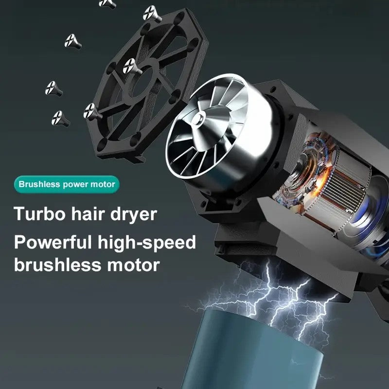 2025 Newest Enhanced Violent Brushless Turbine Fan, Air Duster 130,000RPM High Speed Mini Blower, 4-speed Adjustable Power Turbine Jet Fan, Portable Dust Collector For Cleaning Electronics, Cars, Home