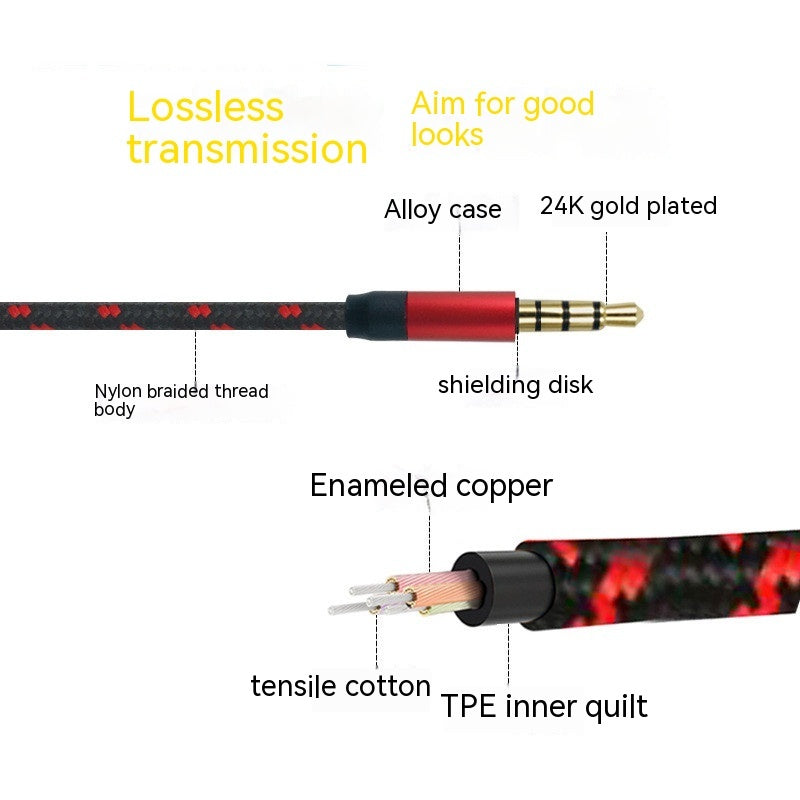 Type-c Microphone Mouthpiece Audio Cable