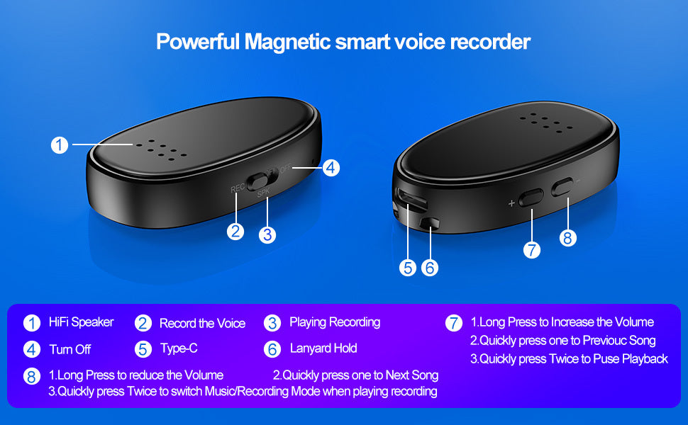 The Voice Recorder Is Miniature And Has A Built-in Horn Magnet