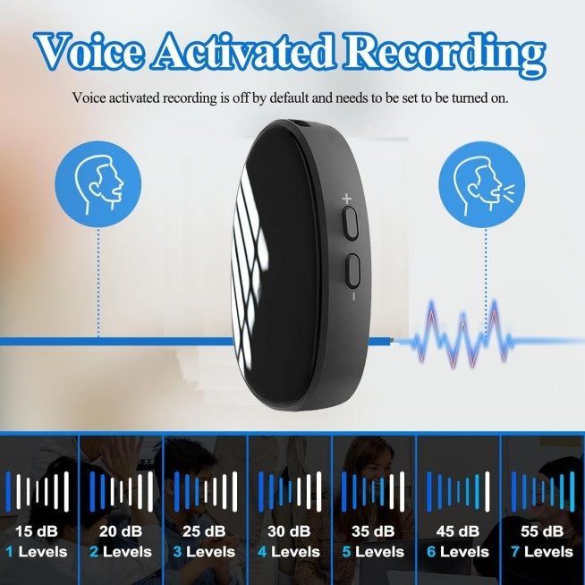 The Voice Recorder Is Miniature And Has A Built-in Horn Magnet