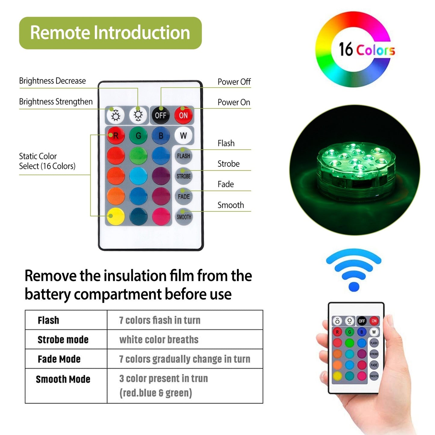4Pcs RGB Swimming Pool Lights With Remote Control IP68 Waterproof Battery Operated Submersible 16 Modes For Pond Bathtub Hot Tub Party