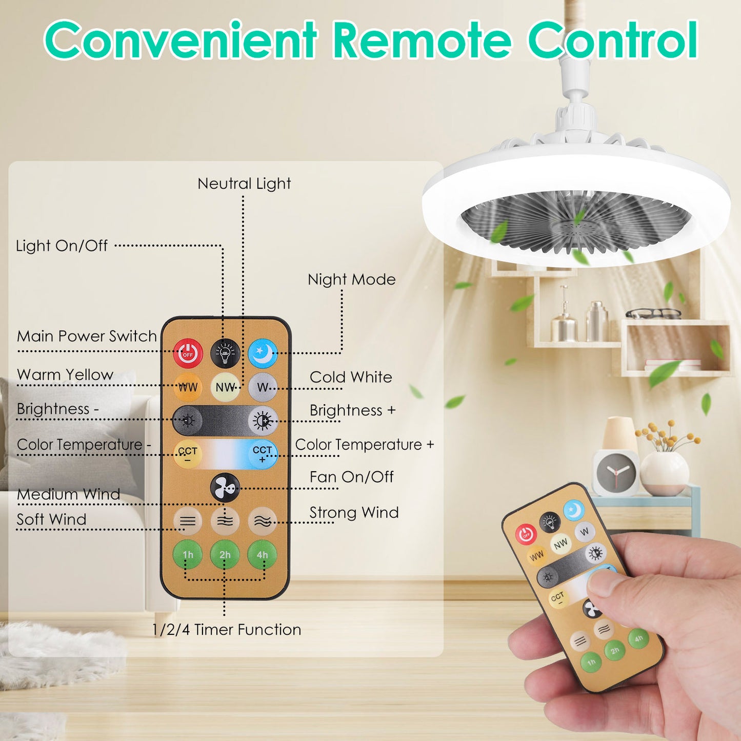 White-Grey Options -- 1Pc Ceiling Fan With Lights Remote Control 9.44in E27 Socket Fanlight With Dimmable Dimming Light Color Brightness 3 Fan Speed Timer Function