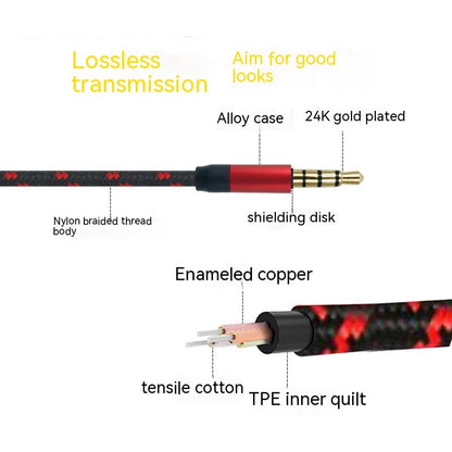 Type-c Microphone Mouthpiece Audio Cable