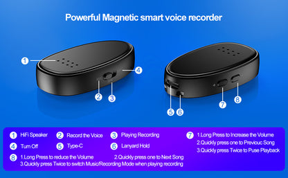 The Voice Recorder Is Miniature And Has A Built-in Horn Magnet