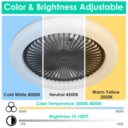 White-Grey Options -- 1Pc Ceiling Fan With Lights Remote Control 9.44in E27 Socket Fanlight With Dimmable Dimming Light Color Brightness 3 Fan Speed Timer Function